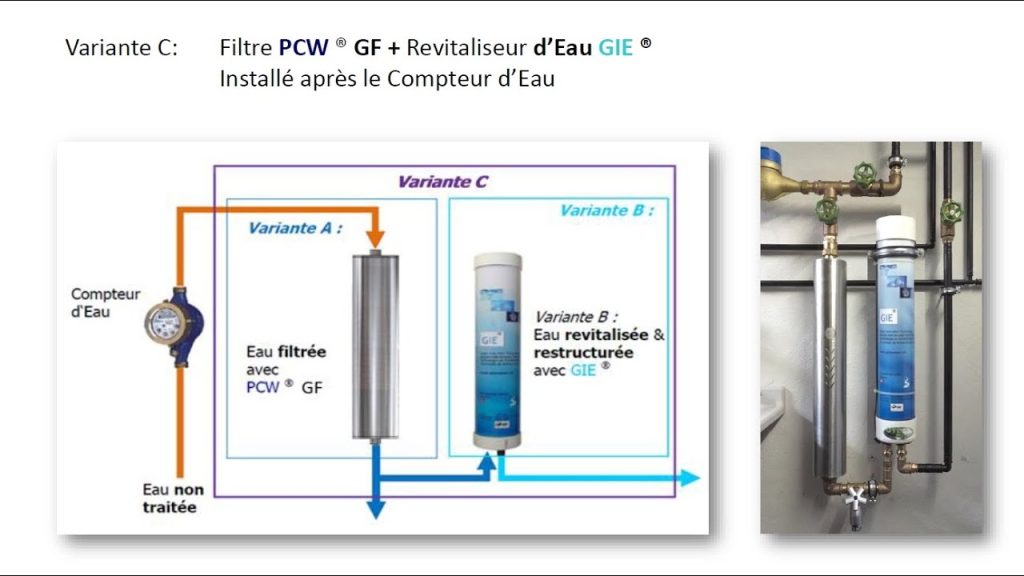 Vente Locaux Professionnels Avignons (84000)